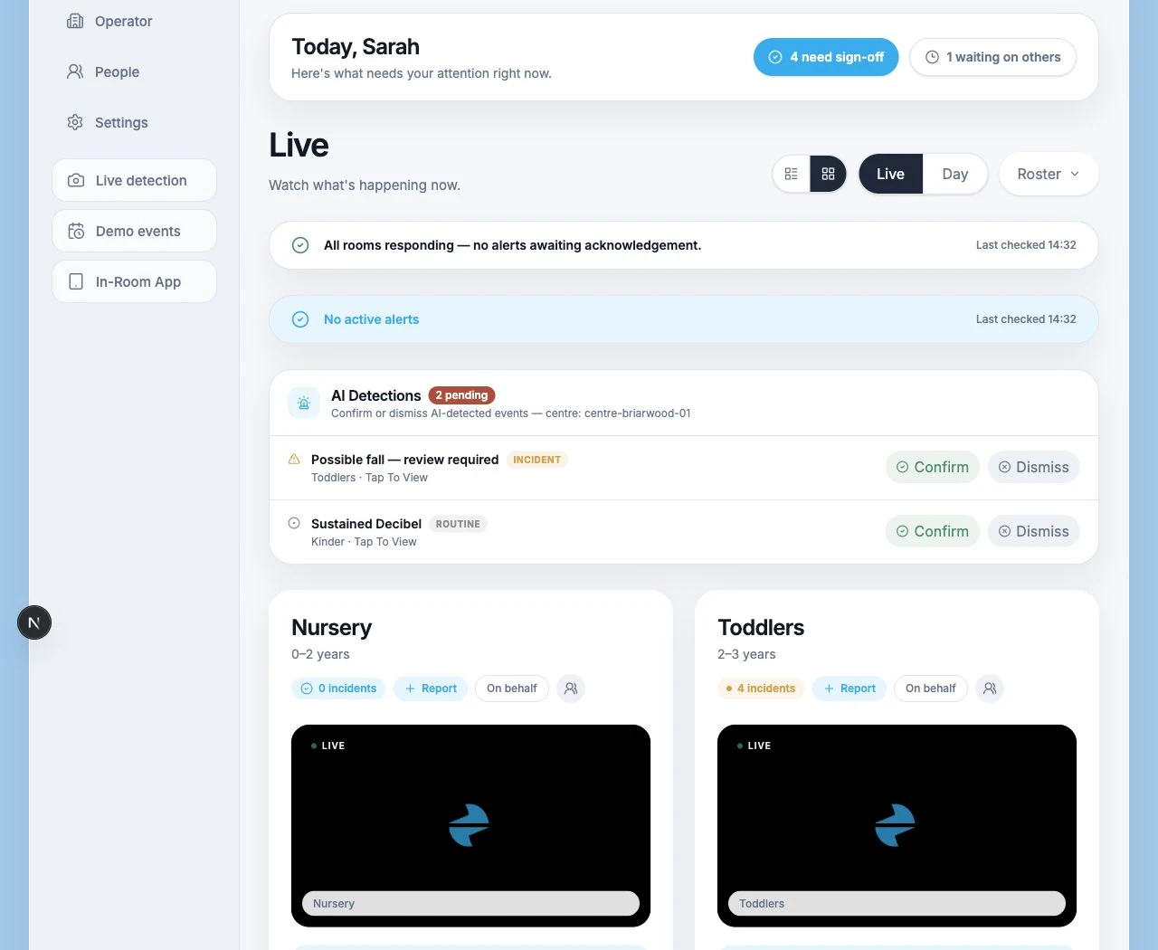 Lunero staged live board with room alerts and status information